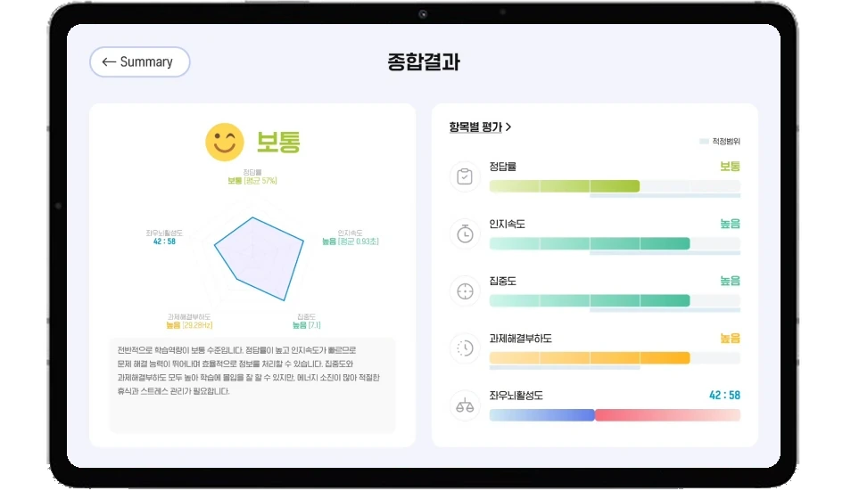 학습역량 및 성향진단 화면