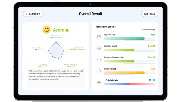 Learning Competency Check result screen