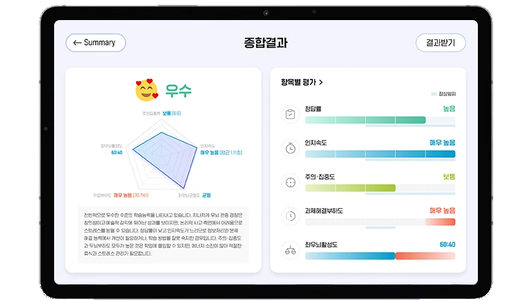 학습역량체크 결과 화면