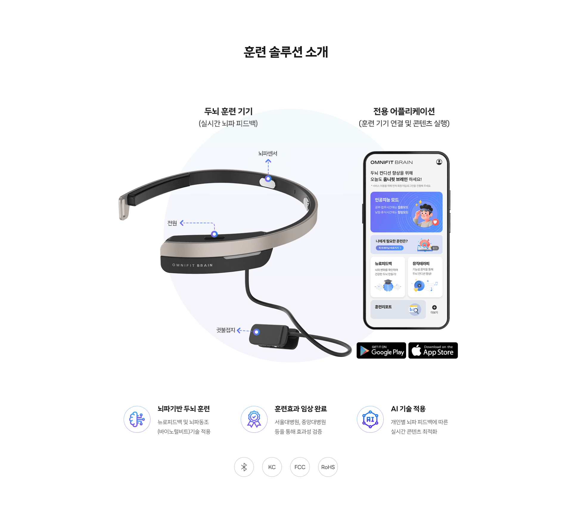 훈련 솔루션 소개